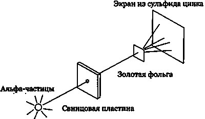 Эволюция Вселенной и происхождение жизни