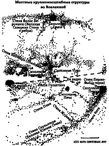 Эволюция Вселенной и происхождение жизни