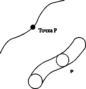 Эволюция Вселенной и происхождение жизни