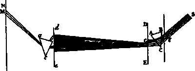 Эволюция Вселенной и происхождение жизни