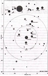 Эволюция Вселенной и происхождение жизни
