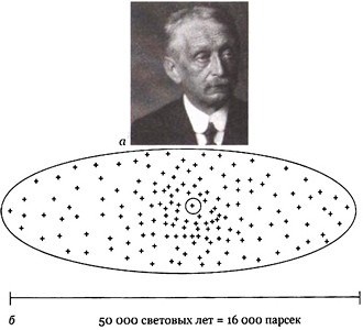 Эволюция Вселенной и происхождение жизни