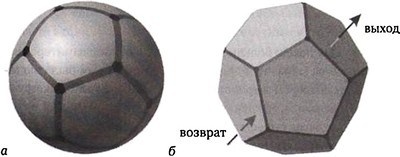 Эволюция Вселенной и происхождение жизни