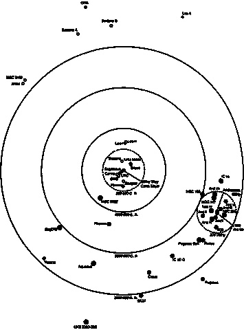 Эволюция Вселенной и происхождение жизни