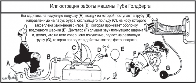 Космический ландшафт. Теория струн и иллюзия разумного замысла Вселенной