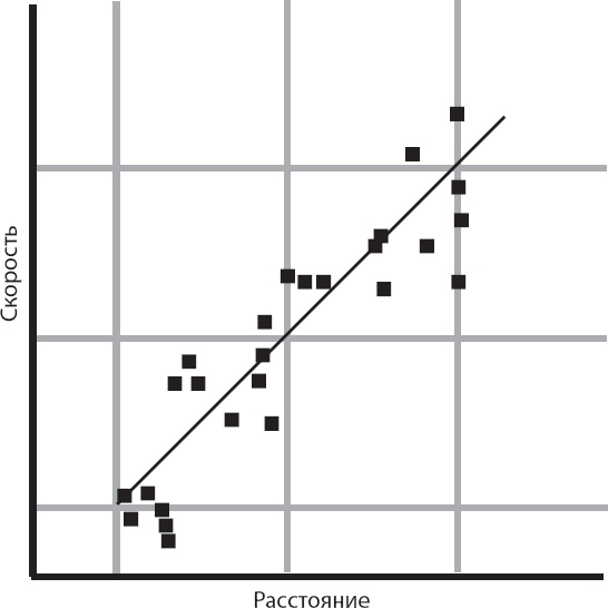 Космический ландшафт. Теория струн и иллюзия разумного замысла Вселенной