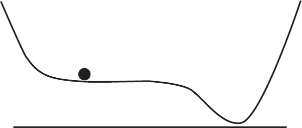 Космический ландшафт. Теория струн и иллюзия разумного замысла Вселенной