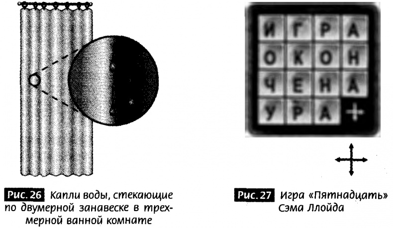 Закрученные пассажи. Проникая в тайны скрытых размерностей пространства