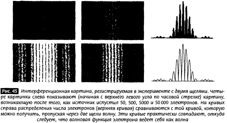 Закрученные пассажи. Проникая в тайны скрытых размерностей пространства