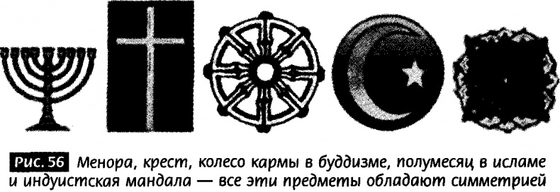 Закрученные пассажи. Проникая в тайны скрытых размерностей пространства