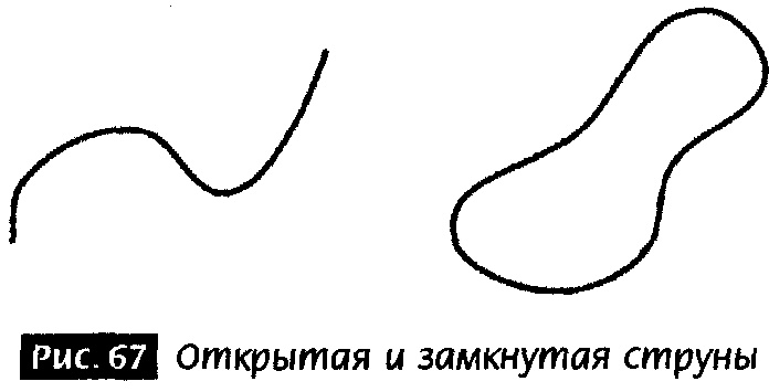 Закрученные пассажи. Проникая в тайны скрытых размерностей пространства