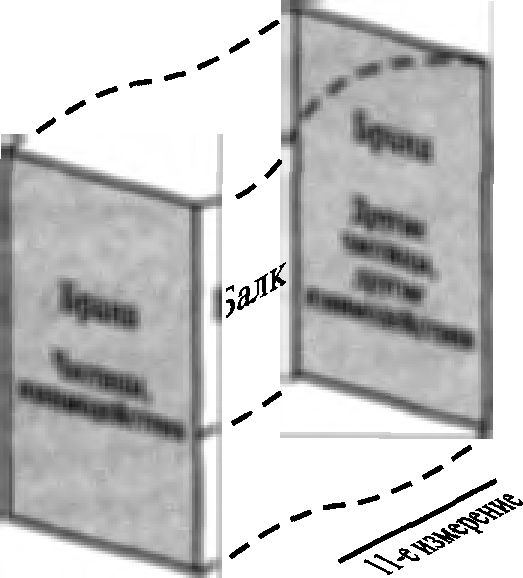 Закрученные пассажи. Проникая в тайны скрытых размерностей пространства