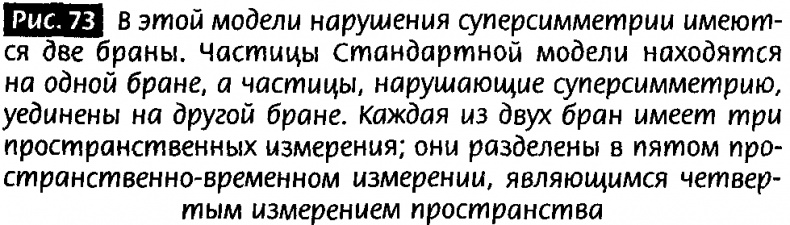 Закрученные пассажи. Проникая в тайны скрытых размерностей пространства