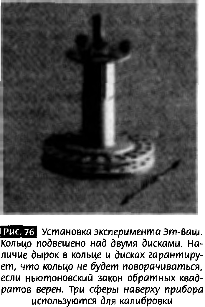 Закрученные пассажи. Проникая в тайны скрытых размерностей пространства