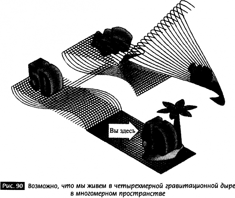 Закрученные пассажи. Проникая в тайны скрытых размерностей пространства