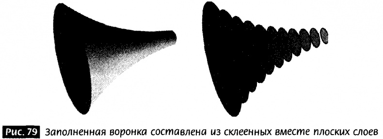 Закрученные пассажи. Проникая в тайны скрытых размерностей пространства