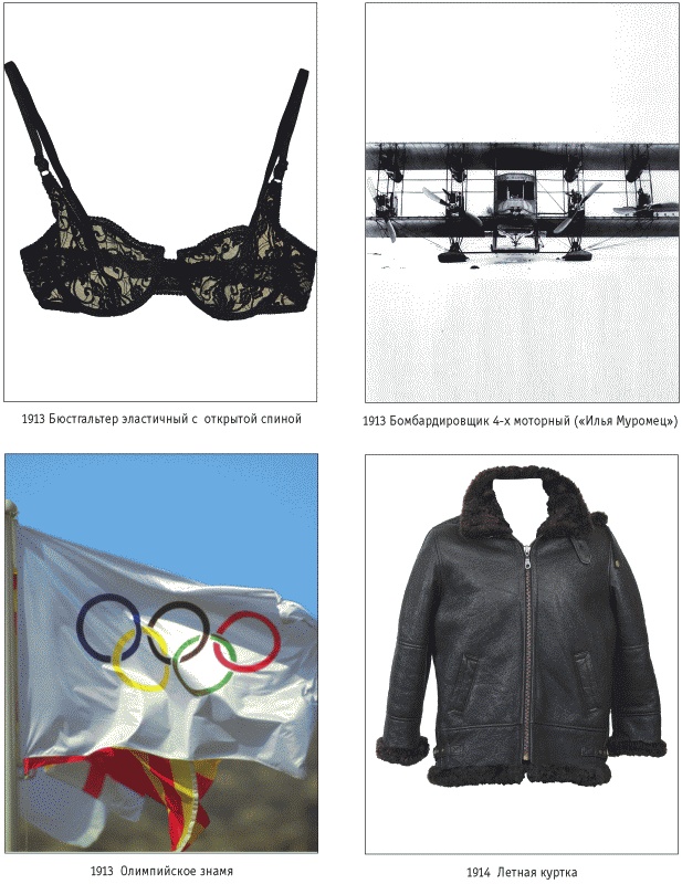 6000 изобретений XX и XXI веков, изменившие мир