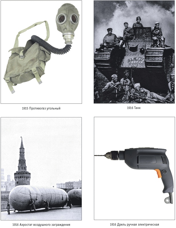 6000 изобретений XX и XXI веков, изменившие мир
