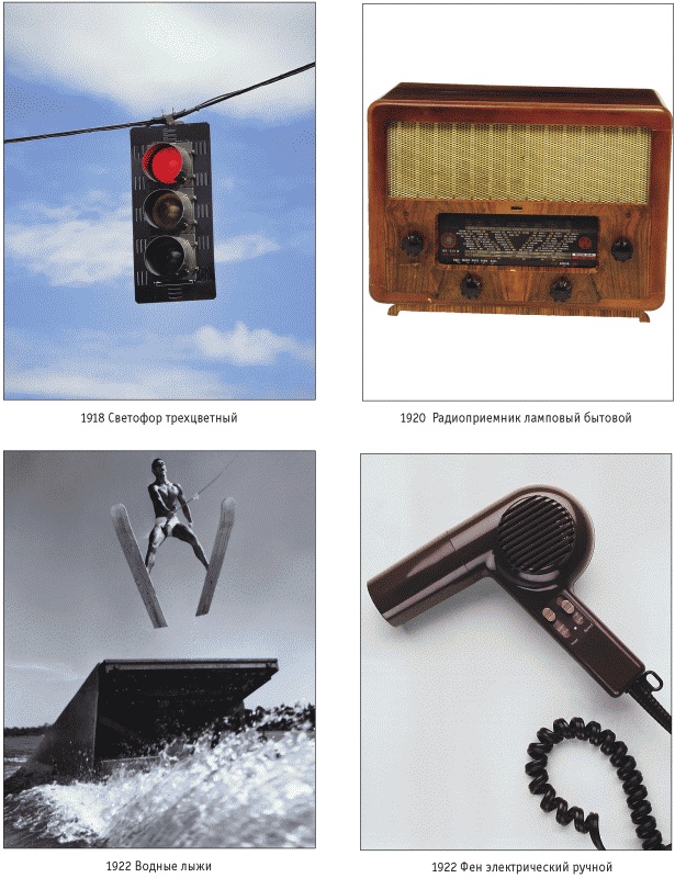 6000 изобретений XX и XXI веков, изменившие мир