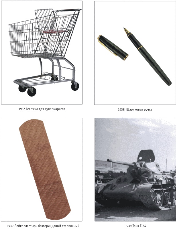 6000 изобретений XX и XXI веков, изменившие мир