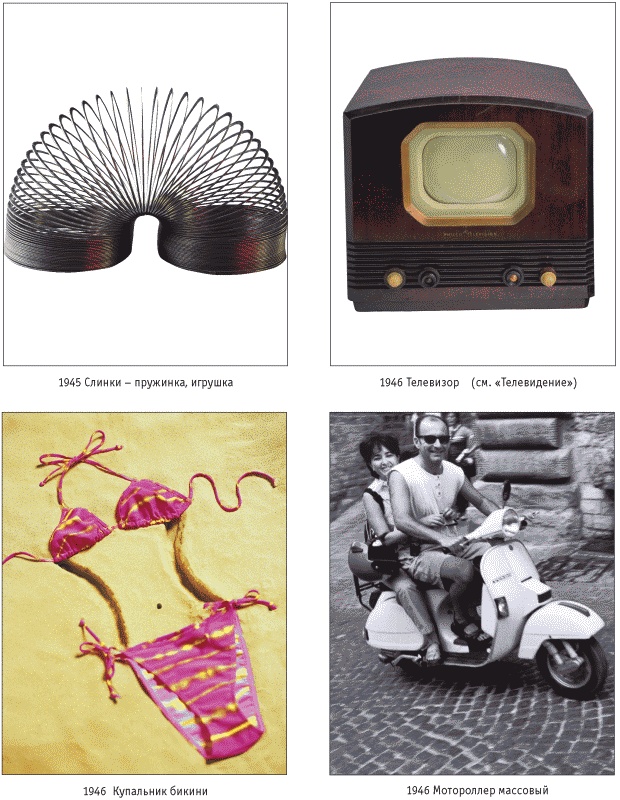 6000 изобретений XX и XXI веков, изменившие мир