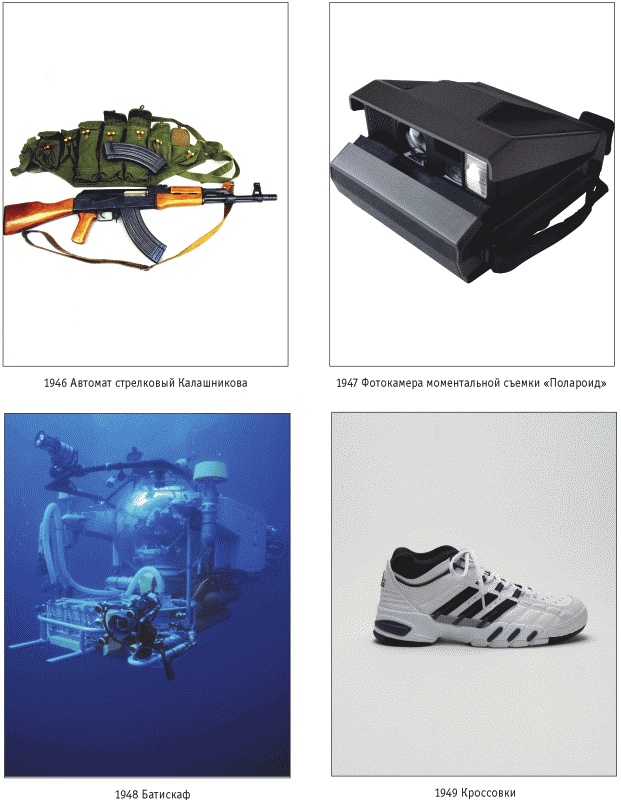 6000 изобретений XX и XXI веков, изменившие мир