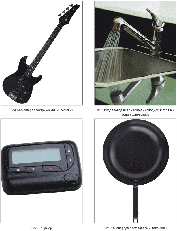 6000 изобретений XX и XXI веков, изменившие мир