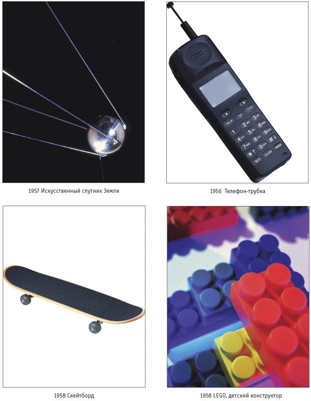 6000 изобретений XX и XXI веков, изменившие мир