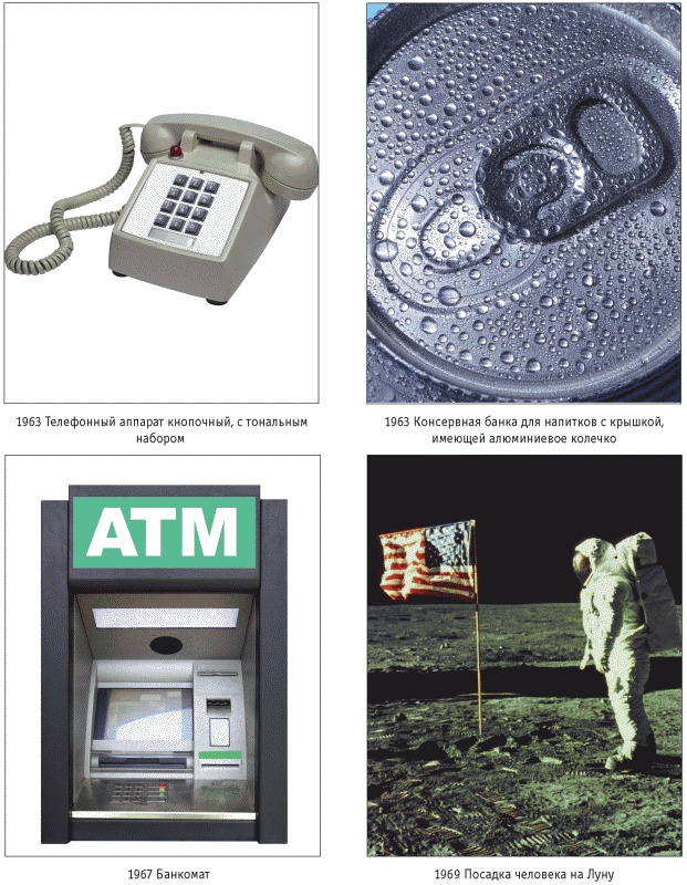 6000 изобретений XX и XXI веков, изменившие мир