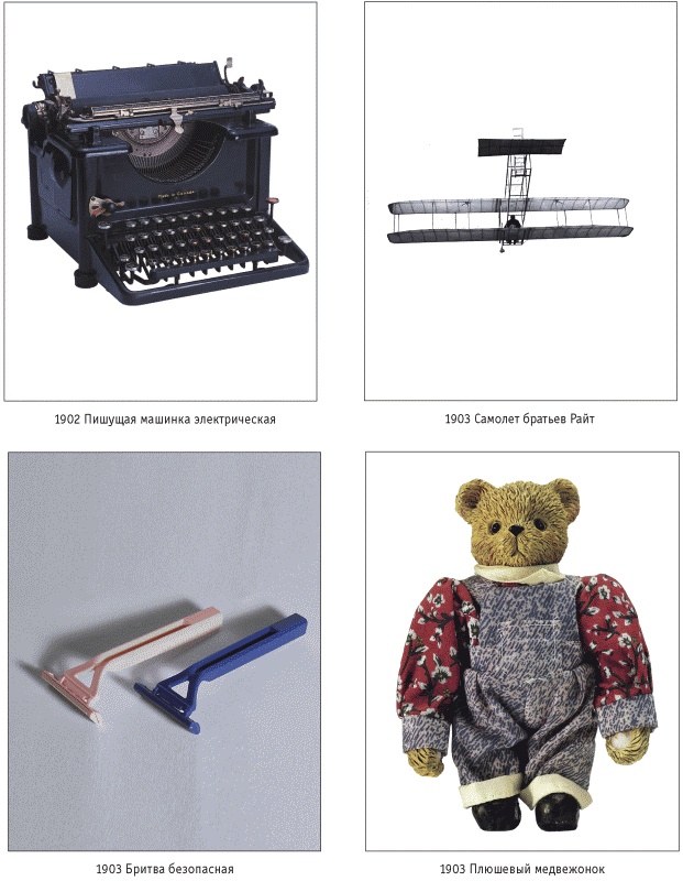 6000 изобретений XX и XXI веков, изменившие мир