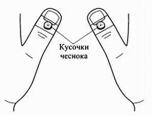 Сам себе Су Джок доктор