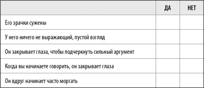 50 упражнений, чтобы изучить язык жестов