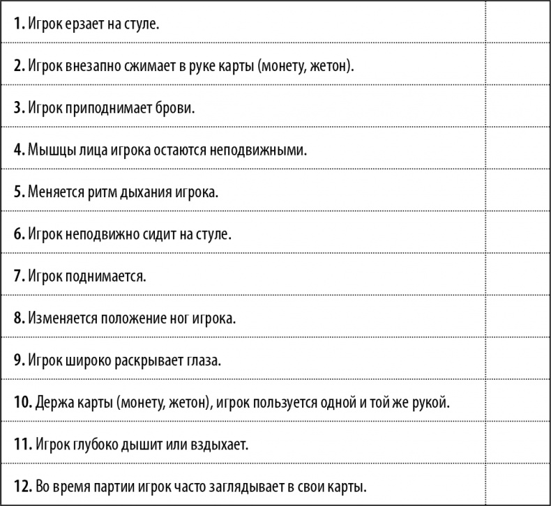 50 упражнений, чтобы изучить язык жестов