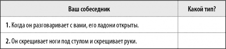 50 упражнений, чтобы изучить язык жестов