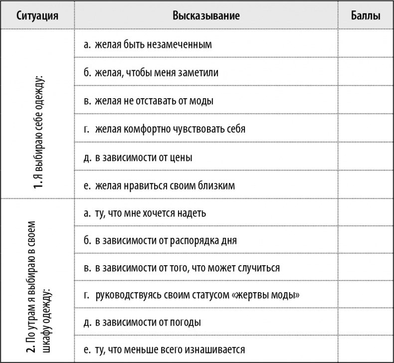 50 упражнений, чтобы изучить язык жестов