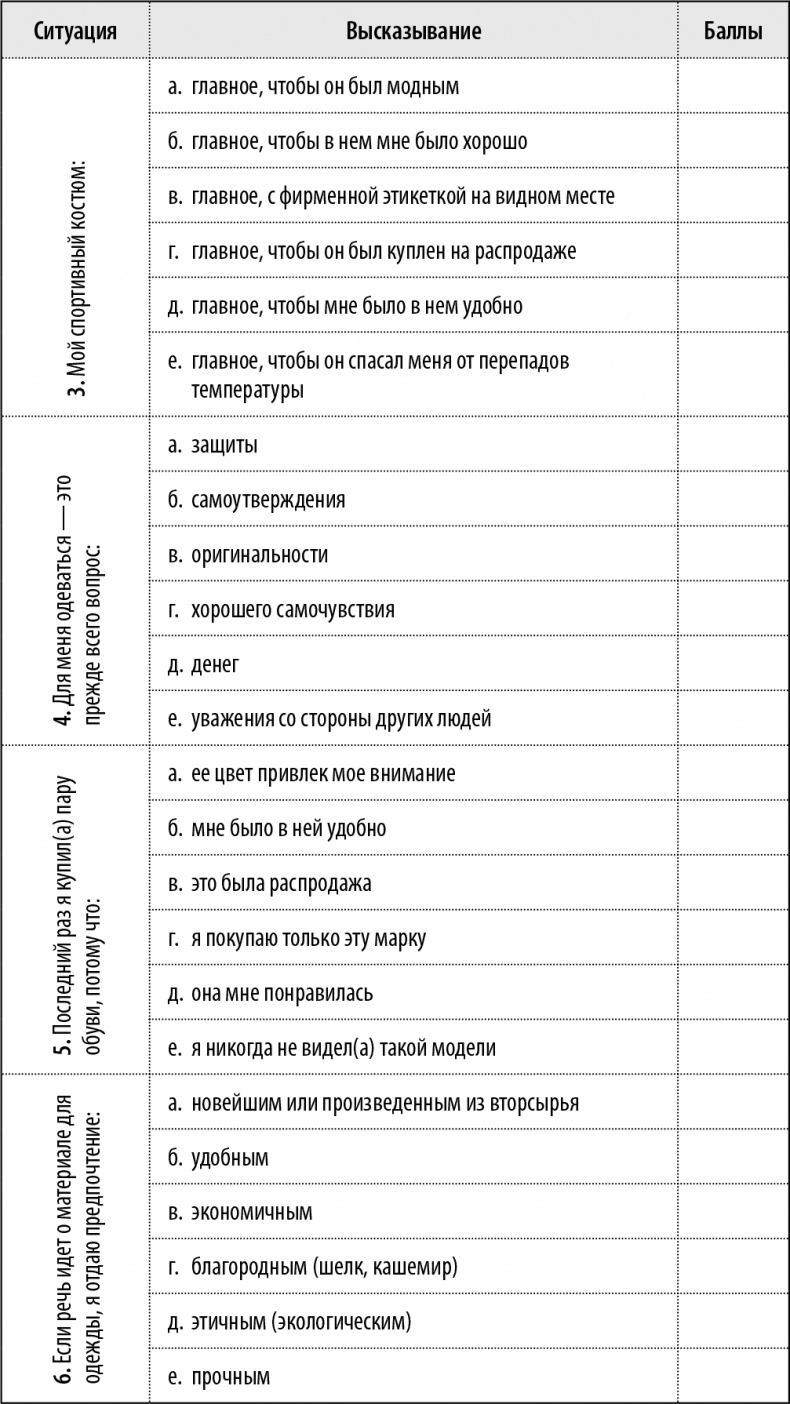 50 упражнений, чтобы изучить язык жестов
