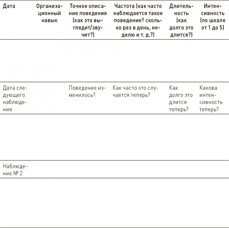 Ваш ребенок может все