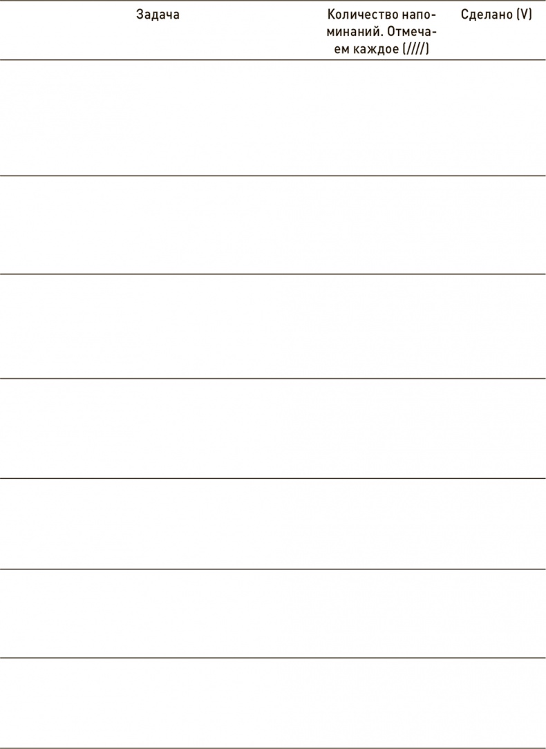 Ваш ребенок может все