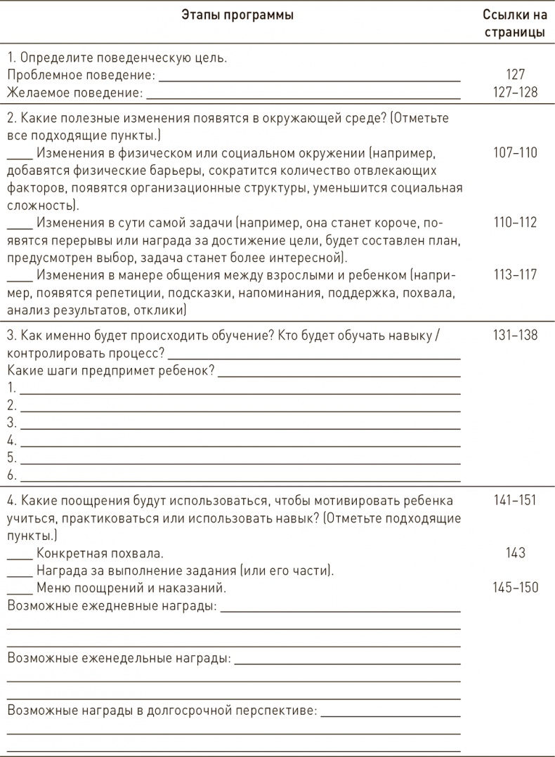 Ваш ребенок может все