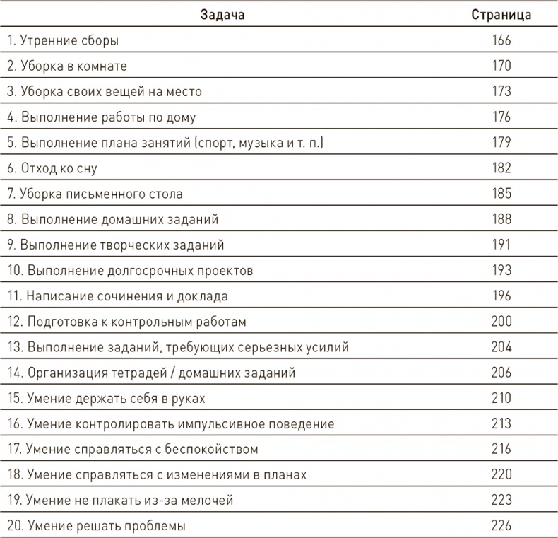 Ваш ребенок может все