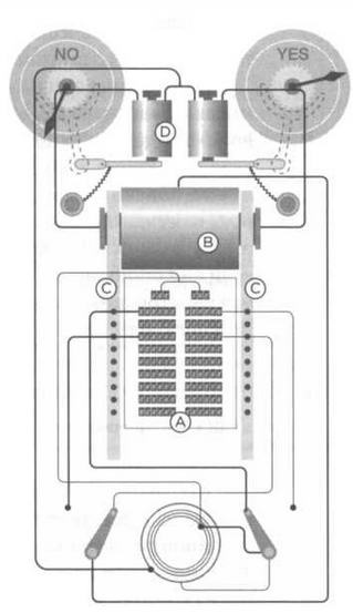 Поистине светлая идея. Эдисон. Электрическое освещение
