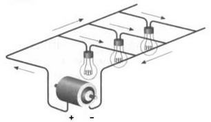 Поистине светлая идея. Эдисон. Электрическое освещение