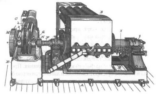 Поистине светлая идея. Эдисон. Электрическое освещение