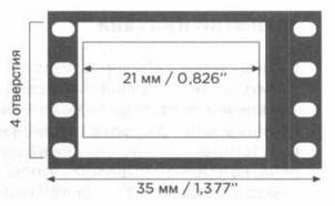 Поистине светлая идея. Эдисон. Электрическое освещение
