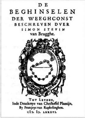 Гюйгенс. Волновая теория света. В погоне за лучом Гюйгенс. Волновая теория света. В погоне за лучом
