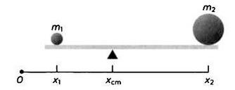 Гюйгенс. Волновая теория света. В погоне за лучом