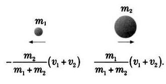 Гюйгенс. Волновая теория света. В погоне за лучом