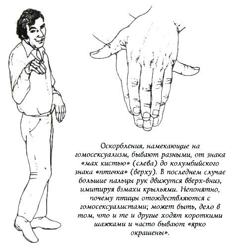 Библия языка телодвижений