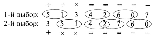 Цветовой тест Люшера Цветовой тест Люшера