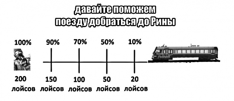 Дети в сети. Шлем безопасности ребенку в интернете